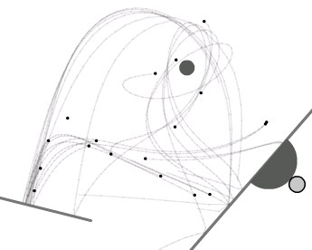 Attractors