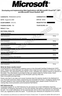 Test results Test results
