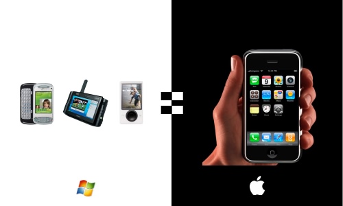 Microsoft vs iPhone