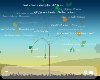 Vista de árbol en Tafiti