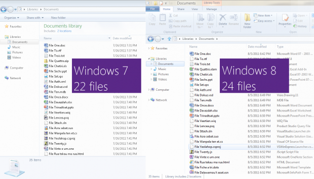Comparativa del explorador de archivos en Windows 7 y Windows 8